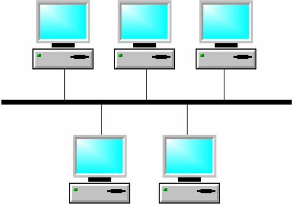 Bus Topology Computer Network