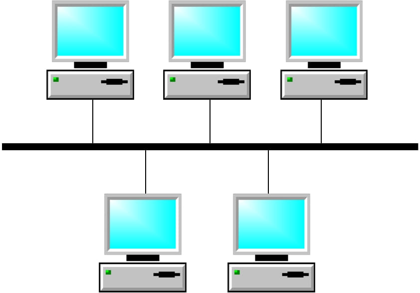 Bus Topology Computer Network