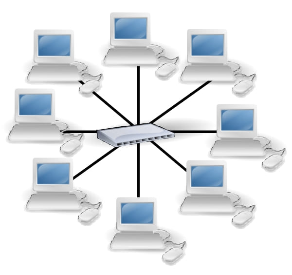 Star Topology Centralized Network Design