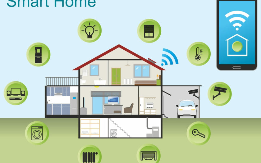 Smart Home Network Integration - Simplifying Your Life