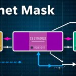 Subnet Mask Basics